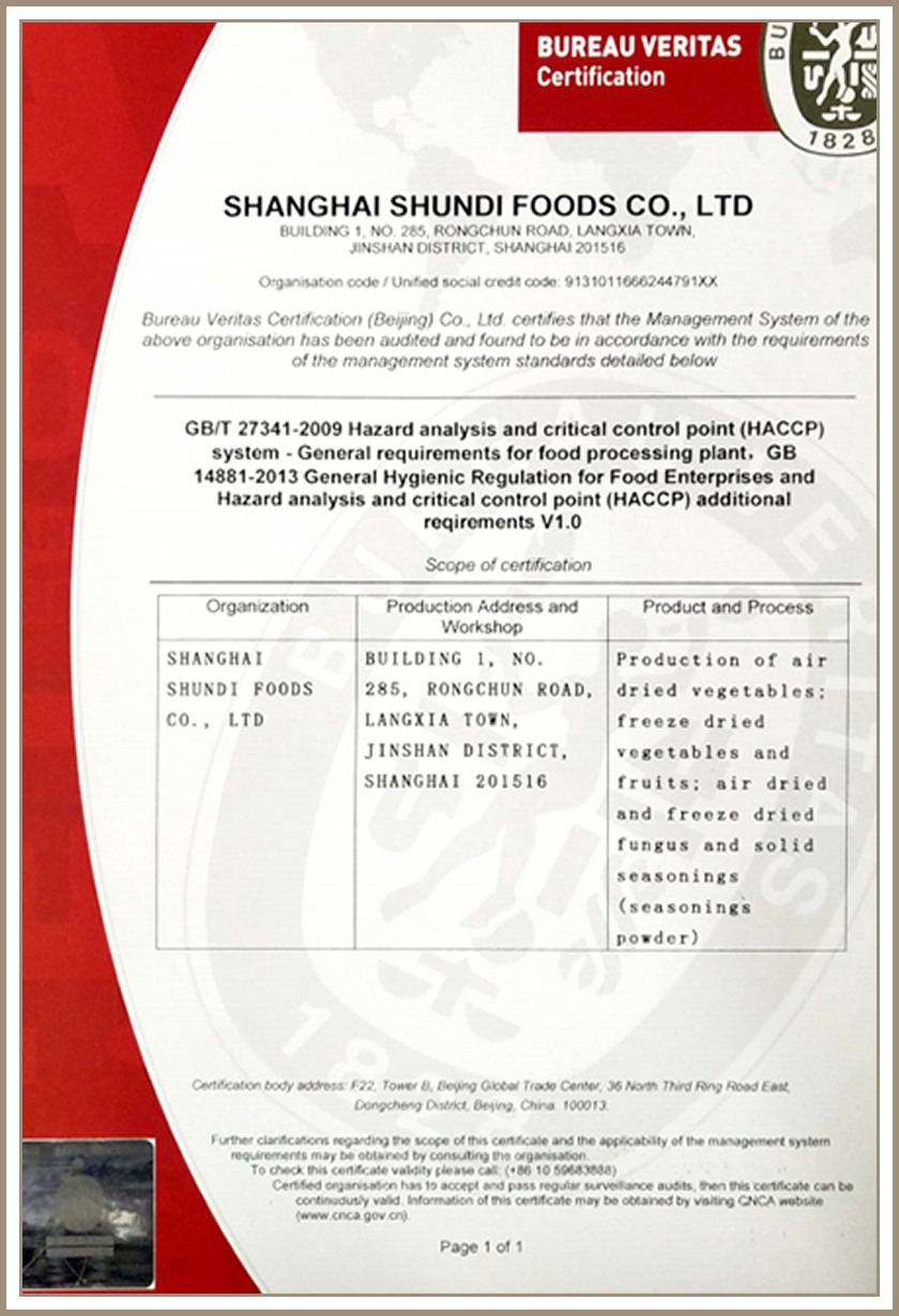 Certificate2